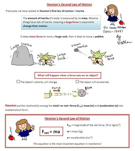 Understand Newton's Second law Worksheet - EdPlace